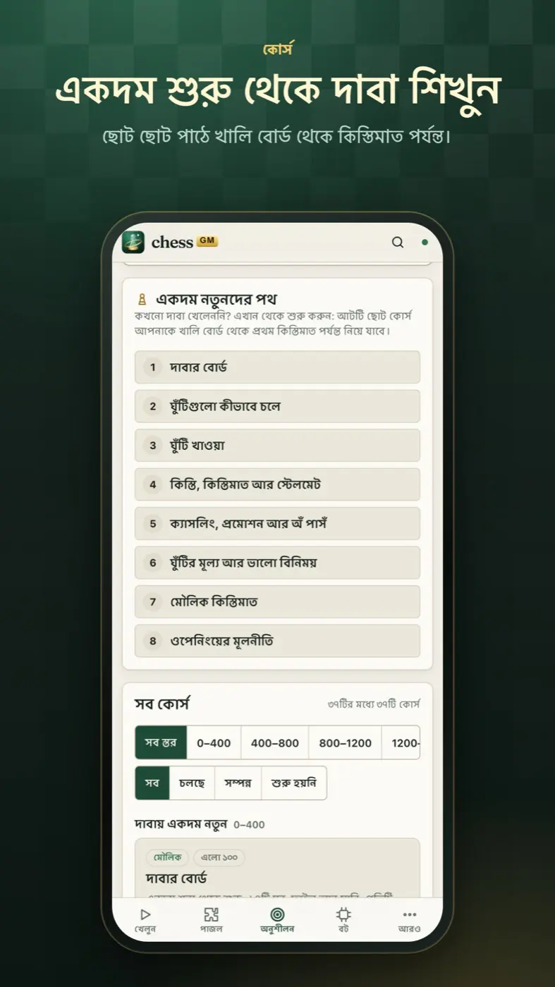 শূন্য থেকে শিখুন