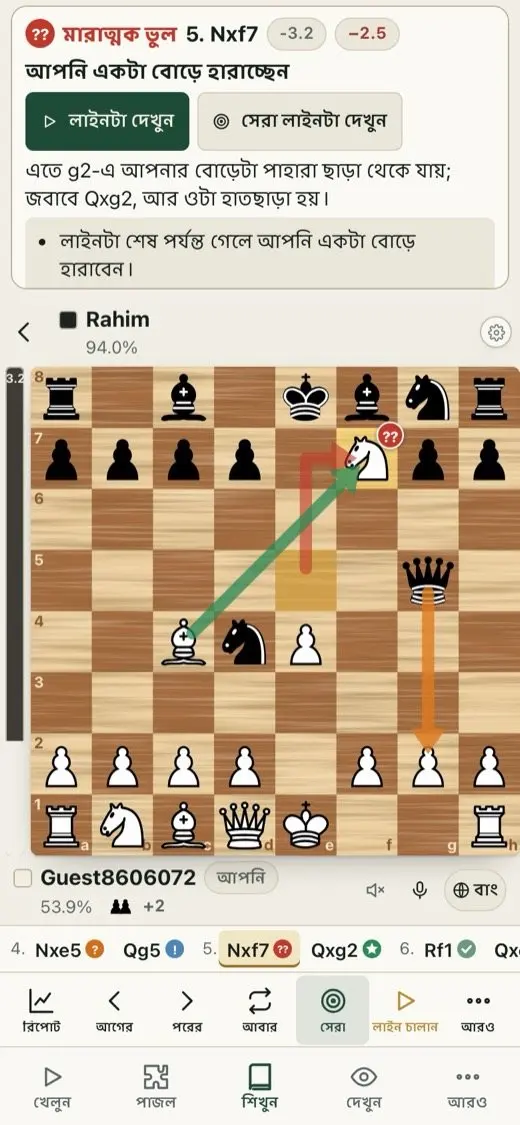ব্লান্ডারের তীর ও “লাইনটি দেখুন”